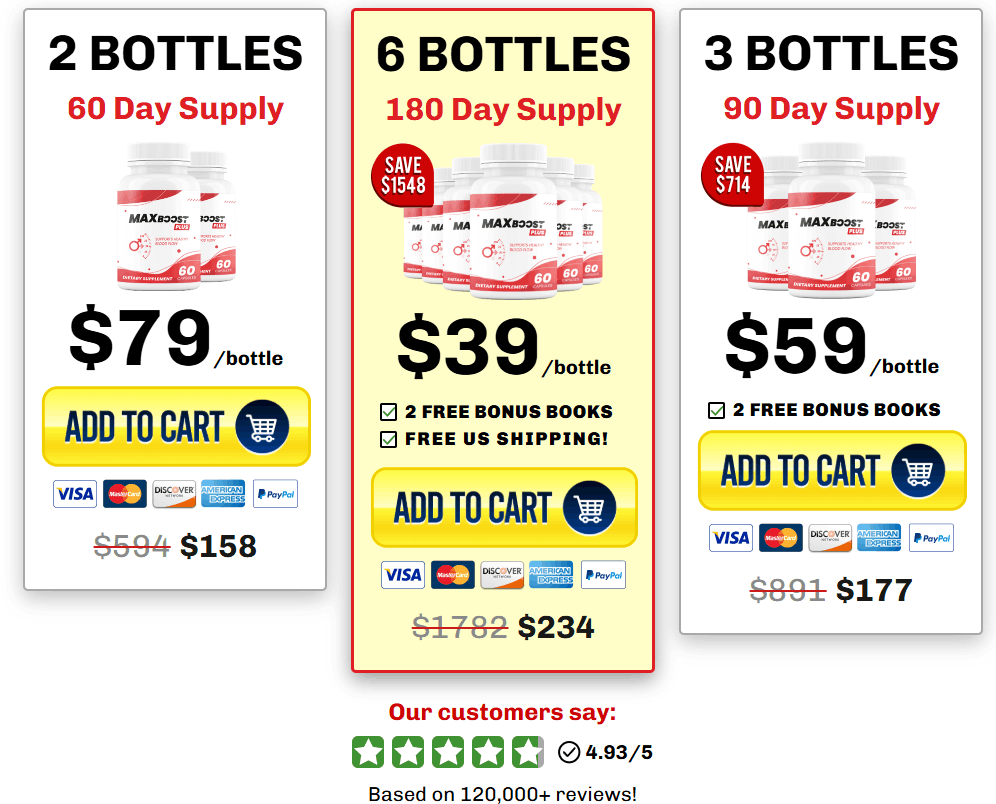 Nitric Boost price -1